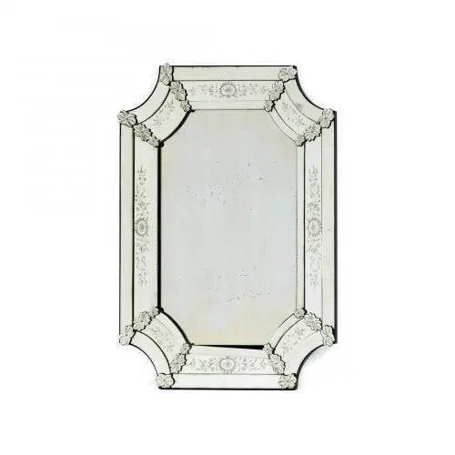 Huffington Mirror