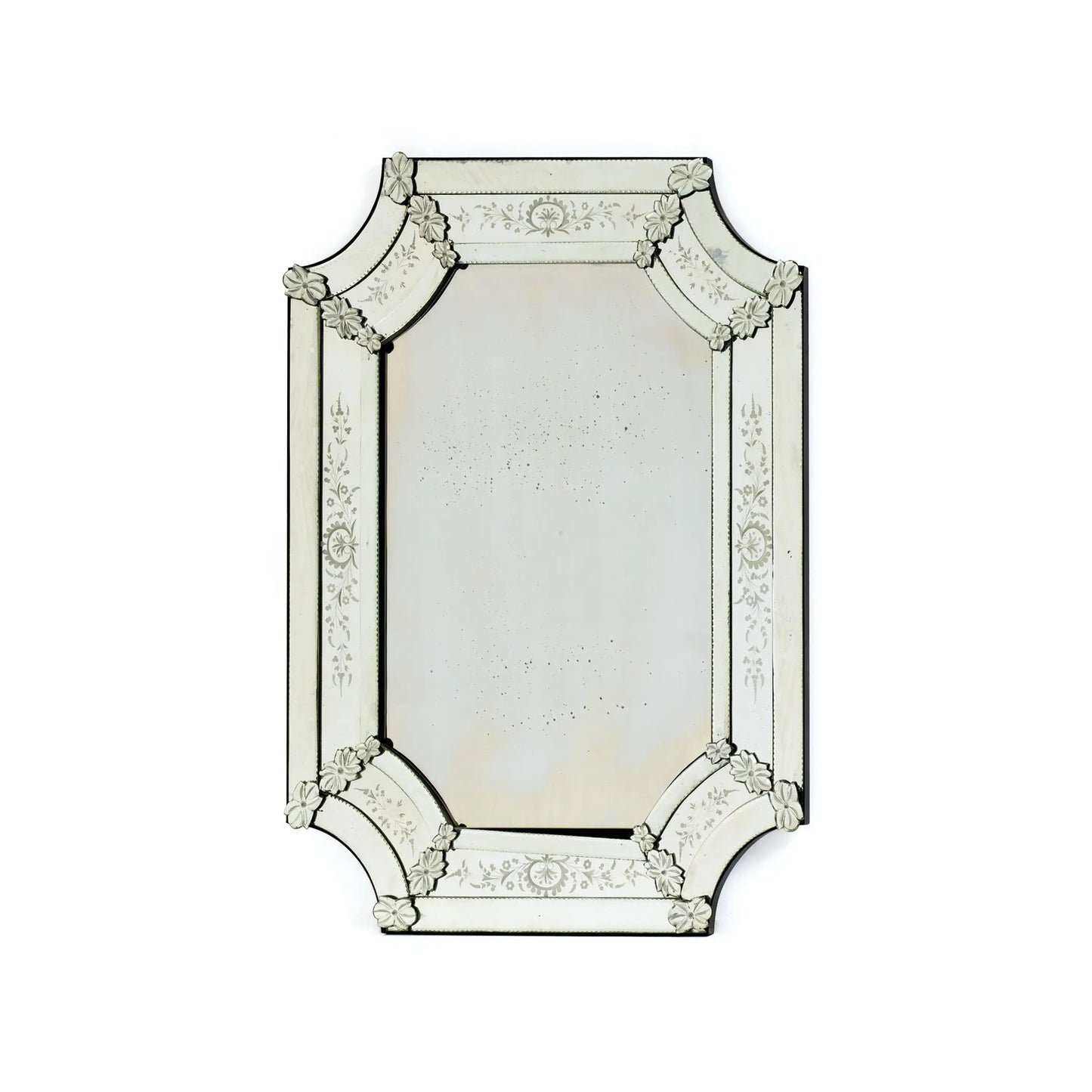 Huffington Mirror