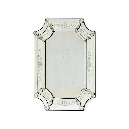 Huffington Mirror